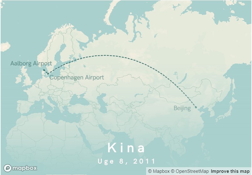 Uge 8: Ankomst til Beijing